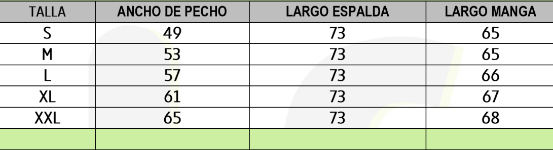 TABLAS MEDIDAS